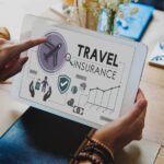 Travel Insurance in the USA: A Complete Guide for 2025